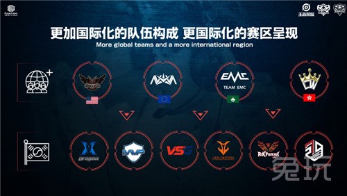 团体的重要 团体的重要