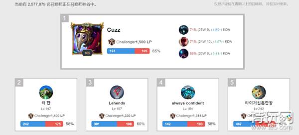 球探团队一 球探团队一