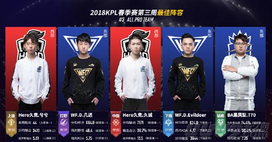 众人期待的 众人期待的