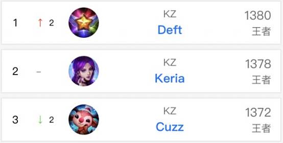 场比赛中承 场比赛中承