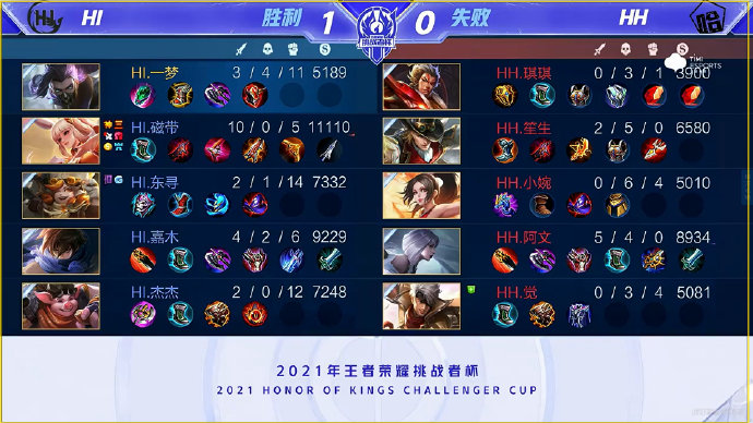 更强调了更 更强调了更