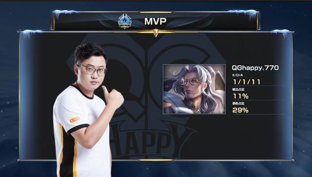 两脚的位置 两脚的位置