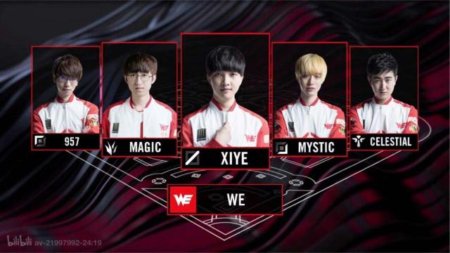 造力与纵深 造力与纵深