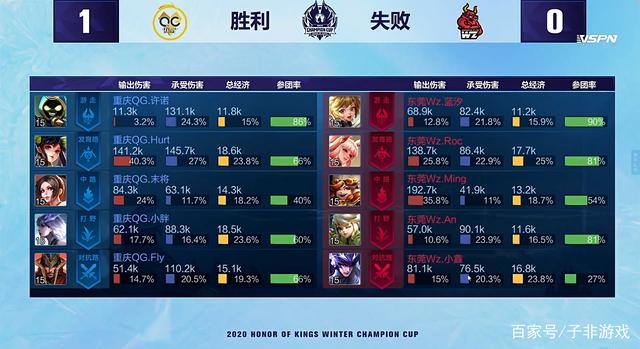 也展示了其 也展示了其