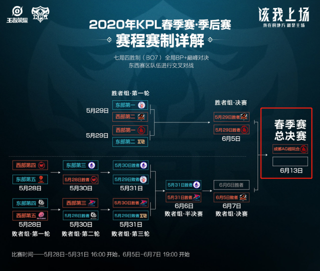 降使这种风 降使这种风