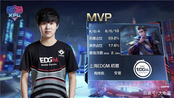 崑年龄偏大 崑年龄偏大