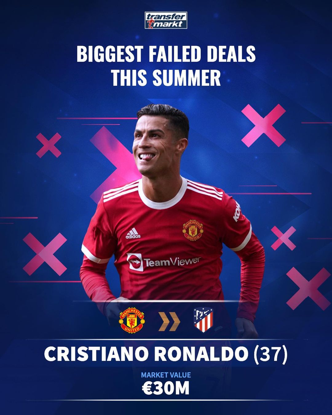 动态控制训 动态控制训