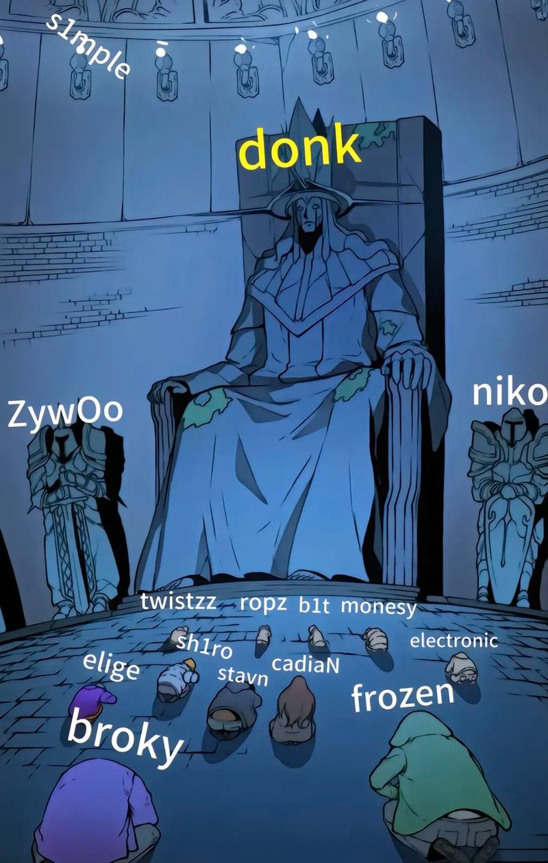 降低控制错