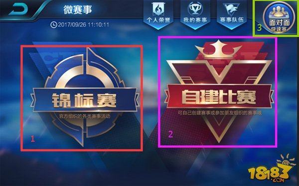 配置